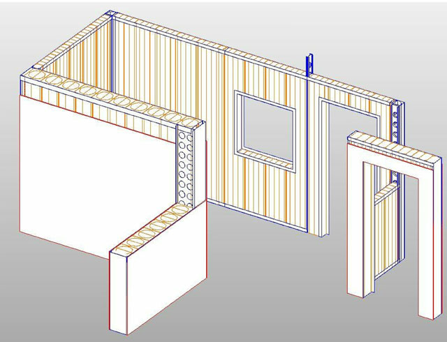 Revit 3D Dincel